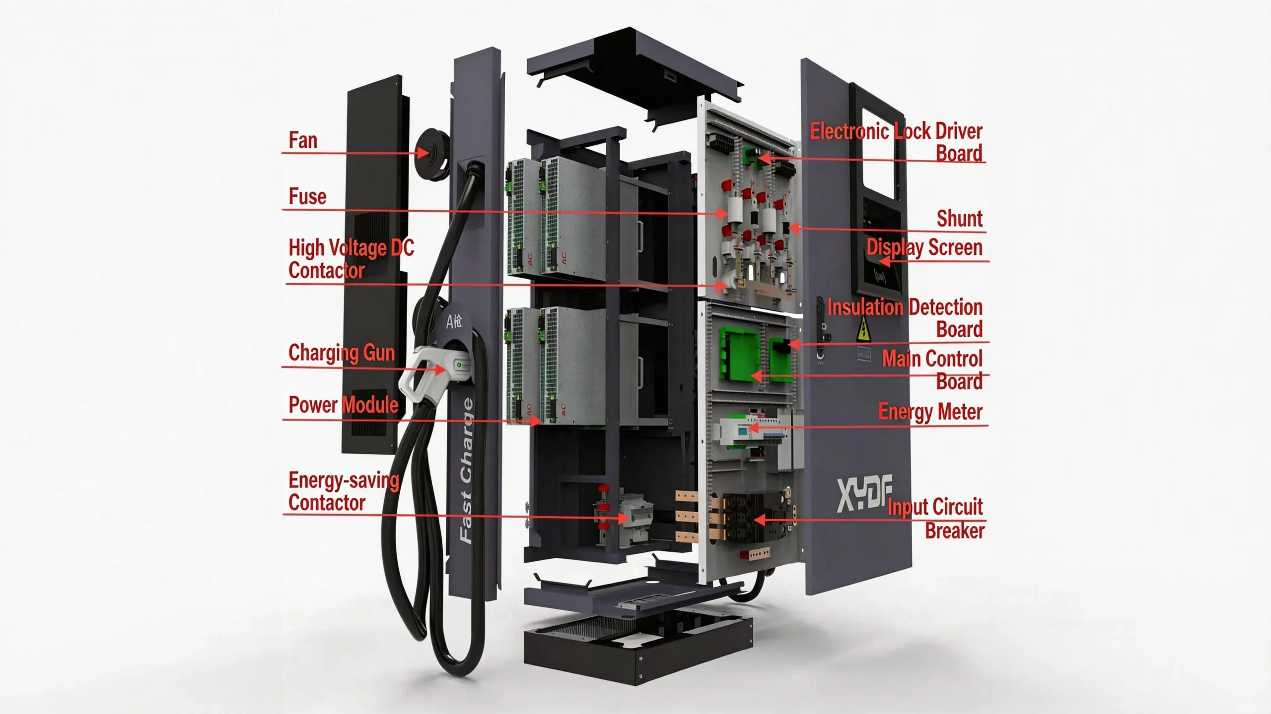 XYDF charging equipment shown for a hotel product-route discussion after requirements are confirmed