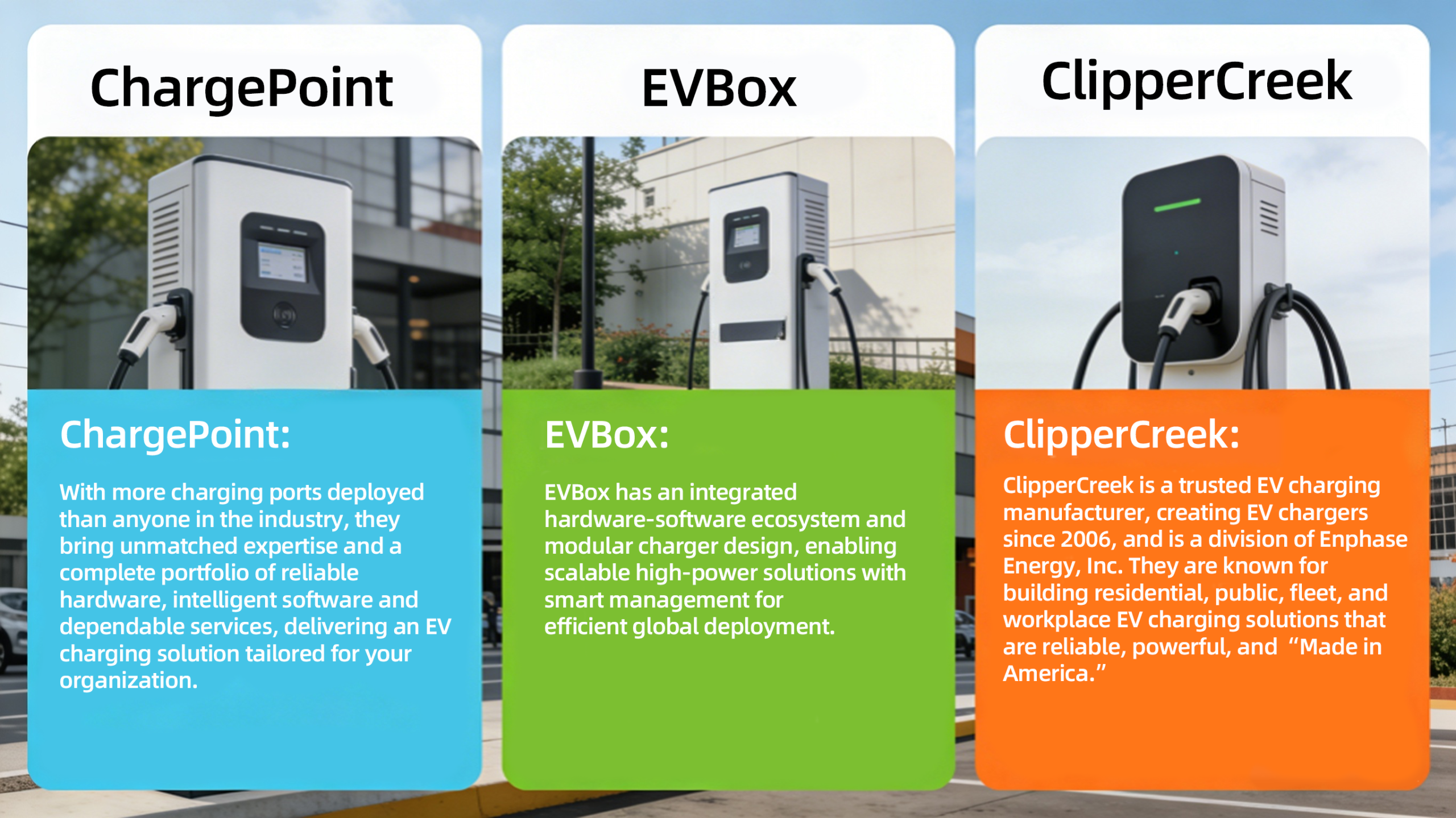 Top Wholesale EV Charging Station Suppliers