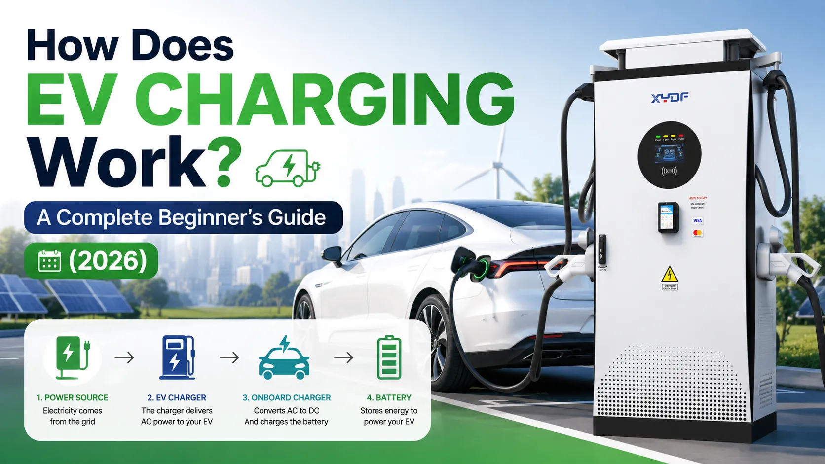 How Does EV Charging Work? A Complete Beginner’s Guide (2026)