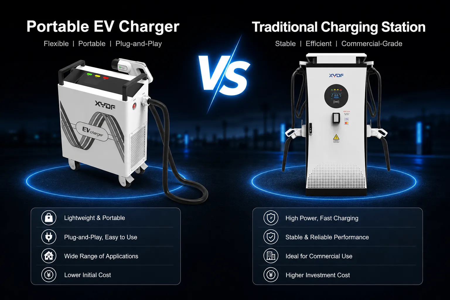 Portable EV Charger vs Traditional Charging Station